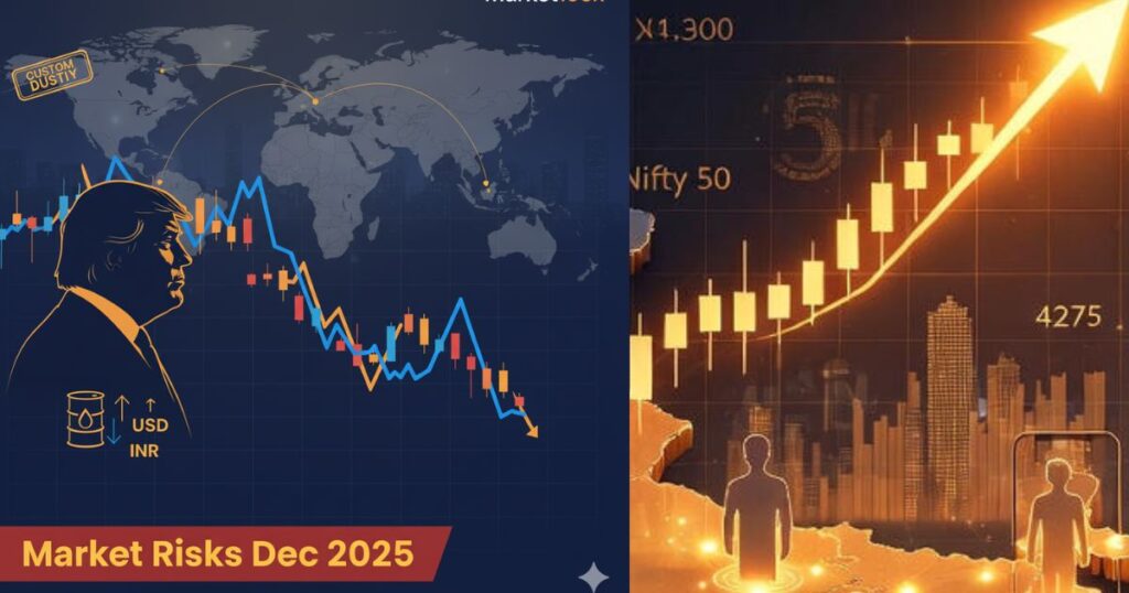 market risks december 2025