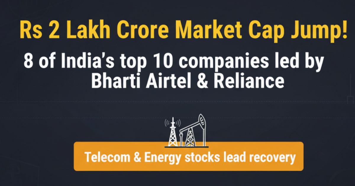 भारत की टॉप कंपनियों ने एक हफ्ते में जोड़े Rs 2 लाख करोड़