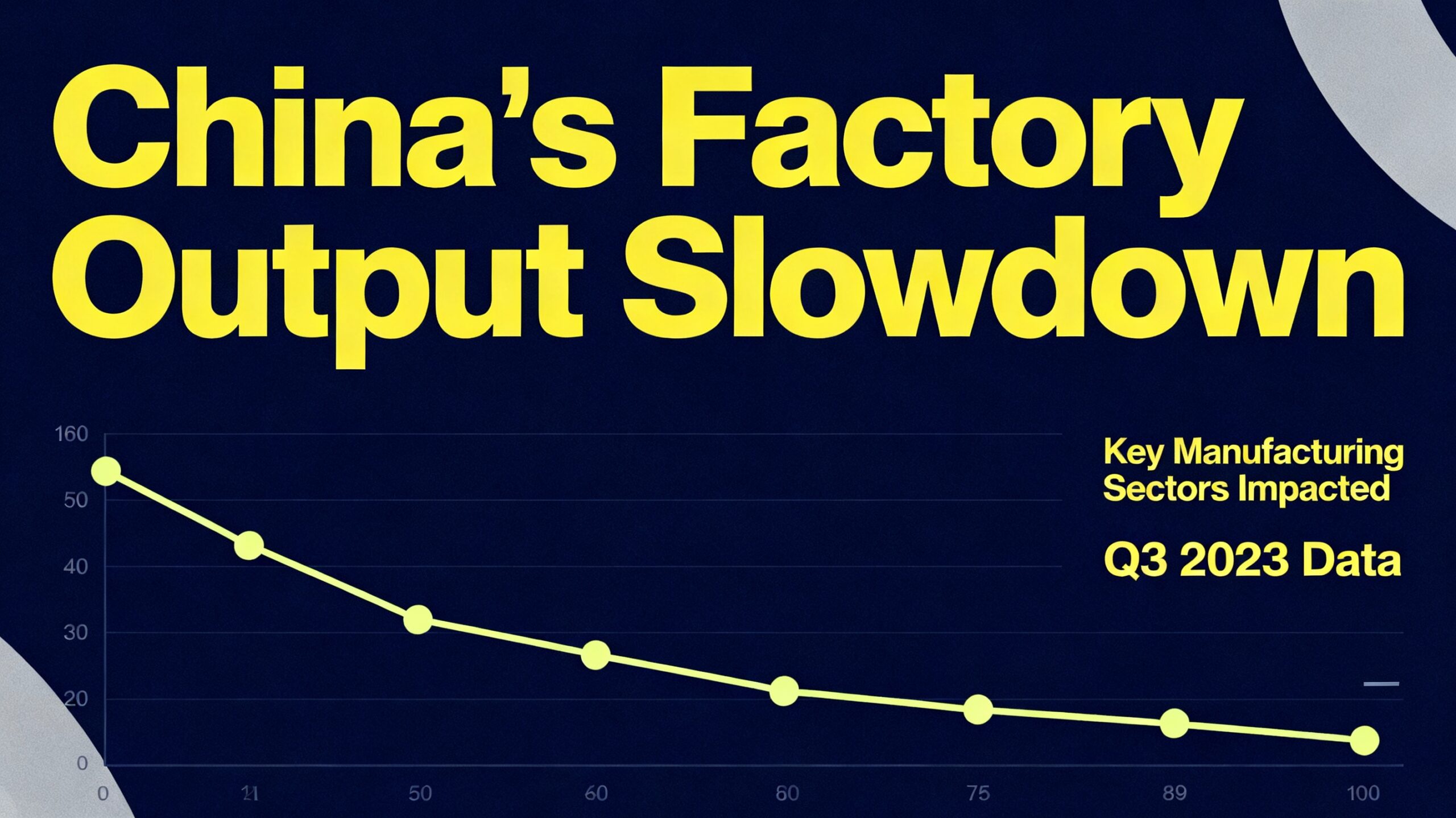 China Factory Output 4.9% | Economic Slowdown 2025