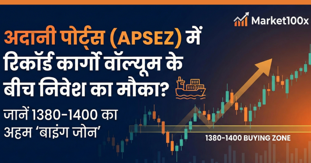 Adani Ports Share Price Target