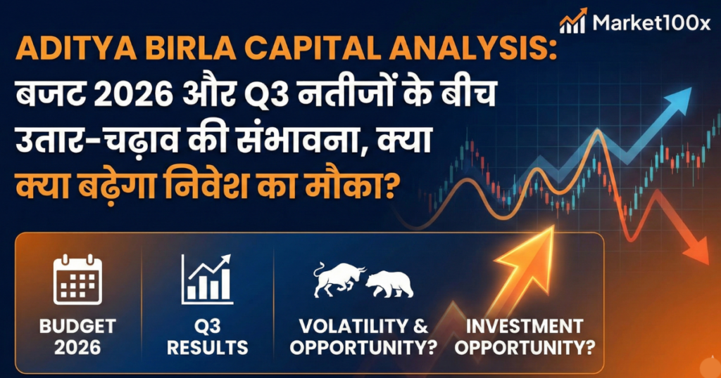Aditya Birla Capital Analysis