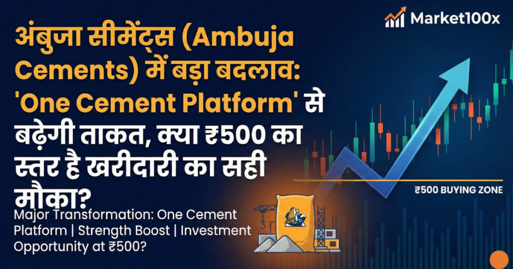 Ambuja Cements Share Price