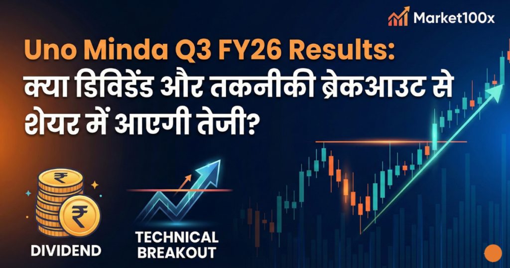 Uno Minda Q3 FY26 Results: क्या डिविडेंड और तकनीकी ब्रेकआउट से शेयर में आएगी तेजी?